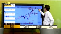 [종목상담] 쏠리드(050890)