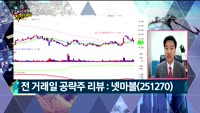 [Final직전대비] 오늘장 공략주