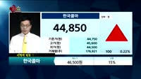 [종목상담] 한국콜마(161890) 