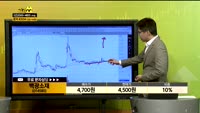[종목상담] 백광소재(014580)