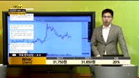 [종목상담] RFHIC(218410)