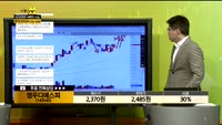 [종목상담] 영우디에스피(143540)