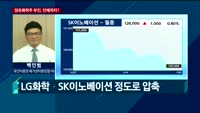 [오후장전망] 오후장 이렇게 대비하라!
