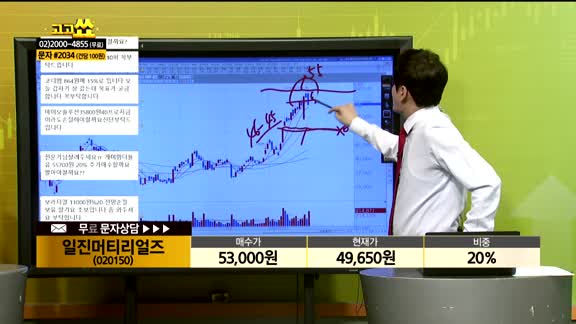 [종목상담] 일진머티리얼즈(020150)