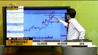 [종목상담] 일진머티리얼즈(020150)