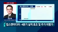 [오전장전망] 오전장 이렇게 대비하라!