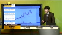 [종목상담] 필옵틱스(161580)