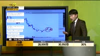 [종목상담] 아톤(158430)