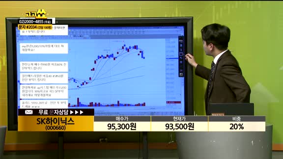 [종목상담] SK하이닉스(000660)