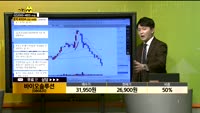 [종목상담] 바이오솔루션(086820)