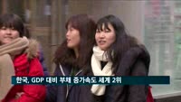 한국, GDP 대비 가계·기업부채 증가속도 세계 2위