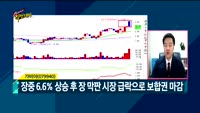 [Final직전대비] 오늘장 공략주