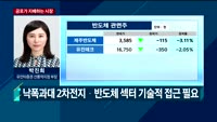 [투자전략] 오전장 이슈 점검