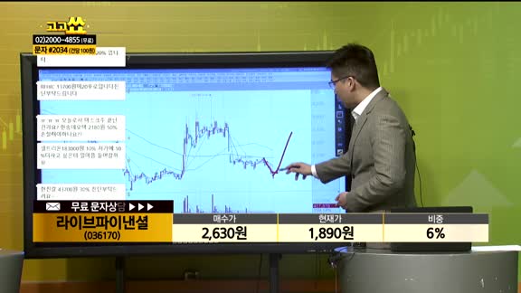 [종목상담] 라이브파이낸셜(036170)