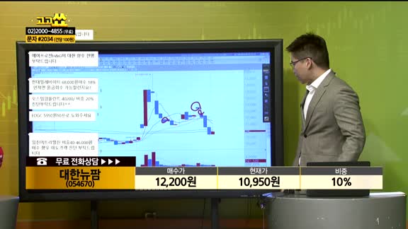 [종목상담] 대한뉴팜(054670)