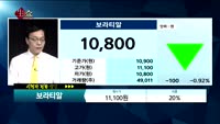 [종목상담] 보라티알(250000)  