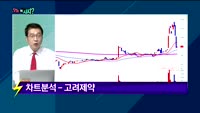 [오늘뭐사지2부] 시청자, 객장 관심주