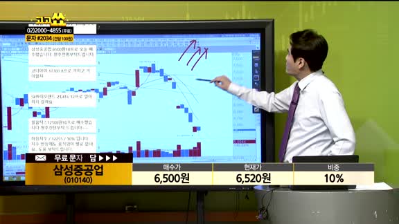 [종목상담] 삼성중공업(010140)