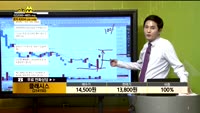 [종목상담] 클래시스(214150)