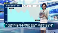 [Gold의 The Best] MBN골드 관심주