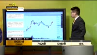 [종목상담] 아이티센(124500)