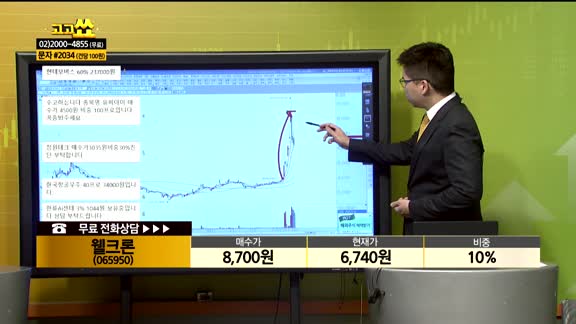 [종목상담] 웰크론(065950)