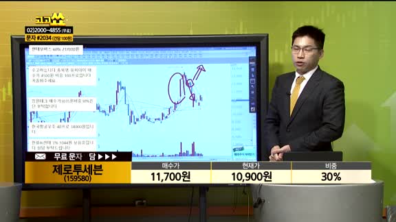 [종목상담] 제로투세븐(159580)