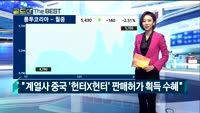 [Gold의 The Best] MBN골드 관심주