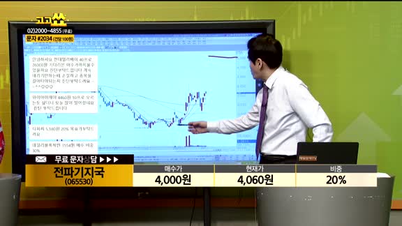 [종목상담] 전파기지국(065530)