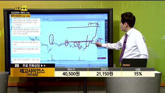 [종목상담] 테고사이언스(191420)
