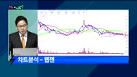 [오늘뭐사지2부] 시청자, 객장 관심주