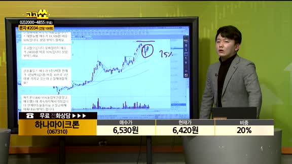 [종목상담] 하나마이크론(067310)