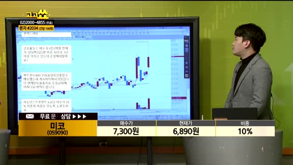 [종목상담] 미코(059090)