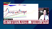 [대박차트] 실시간 매수 종목