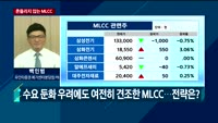 [오후장전망] 오후장 이렇게 대비하라!