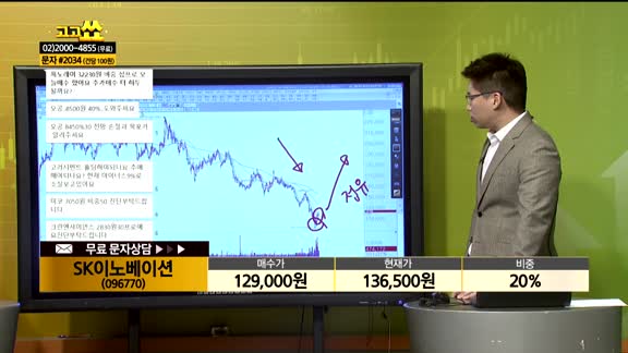 [종목상담] SK이노베이션(096770)