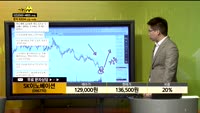 [종목상담] SK이노베이션(096770)