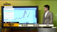 [종목상담] 호텔신라(008770)