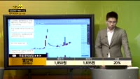 [종목상담] 켐트로닉스(089010)