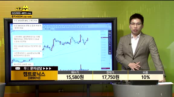 [종목상담] 대웅제약(069620)