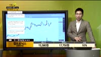 [종목상담] 대웅제약(069620)