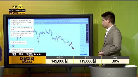 [종목상담] 바른손이앤에이(035620)