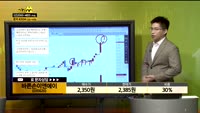 [종목상담] 엘컴텍(037950)