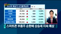 [Final직전대비] 오늘장 공략주