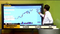 [종목상담] 일진머티리얼즈(020150)