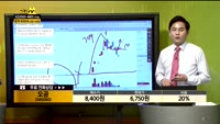 [종목상담] 오공(045060)