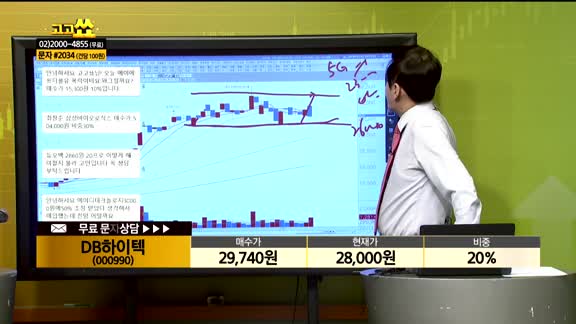 [종목상담] DB하이텍(000990)