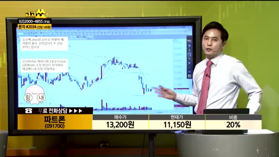 [종목상담] 파트론(091700)