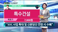 [Gold의 The Best] MBN골드 관심주
