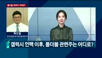 [오후장전망] 오후장 이렇게 대비하라!